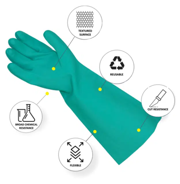 Nitrile 46and39s Elbow Length Glove Nitrile 46and39s Elbow Length Glove